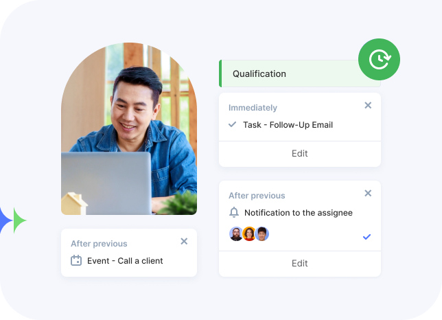 Flowlu - Reducir el Trabajo Manual
