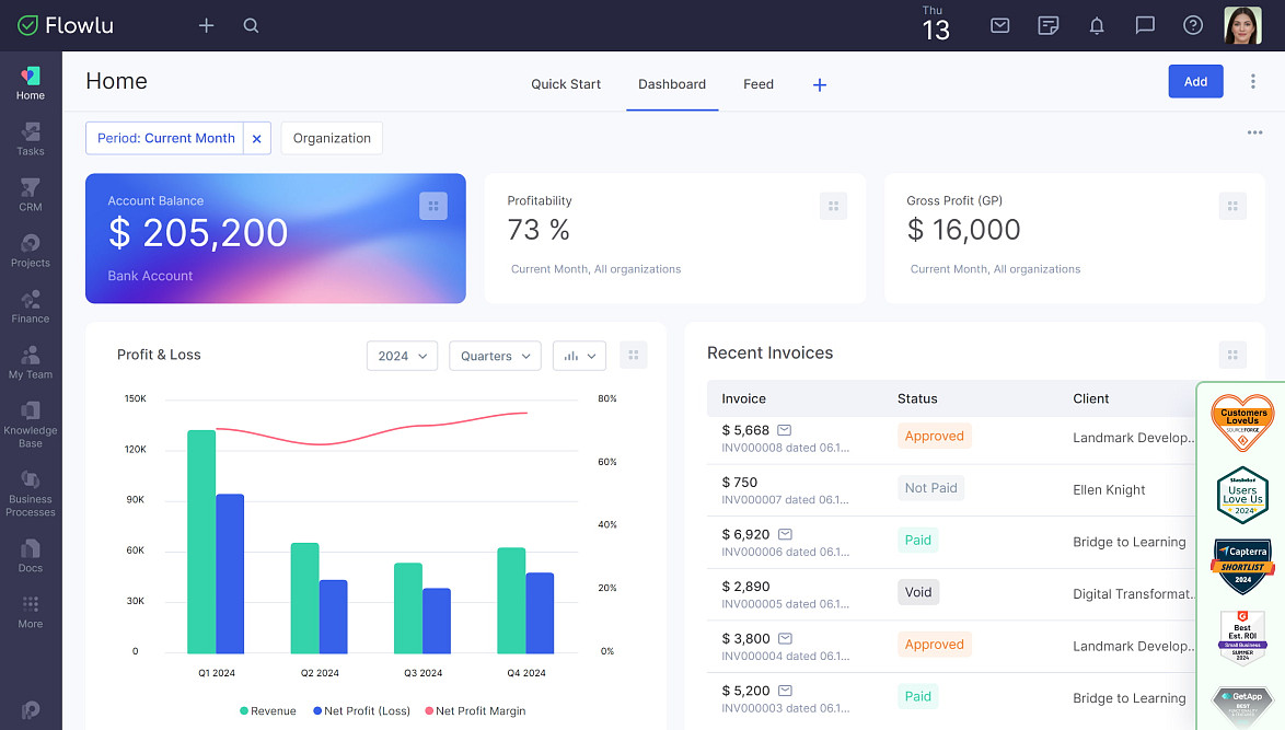 Flowlu - Organized, Data-Driven, User-Friendly
