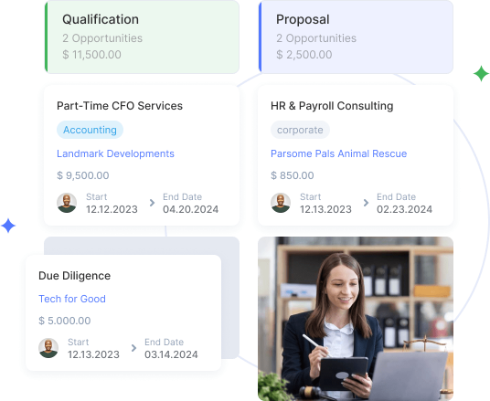 Flowlu - 360° CRM