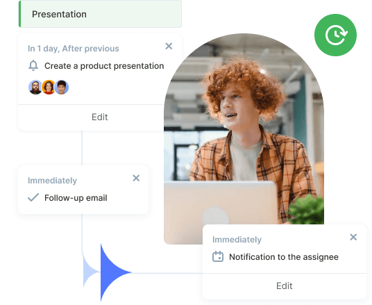 Flowlu - Automatización para TI