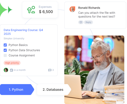 Flowlu - Project Management