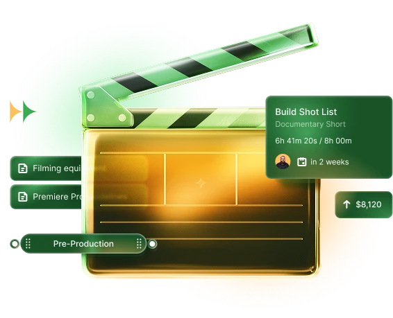 Flowlu - Software de gerenciamento de projetos de produção de vídeo para equipes