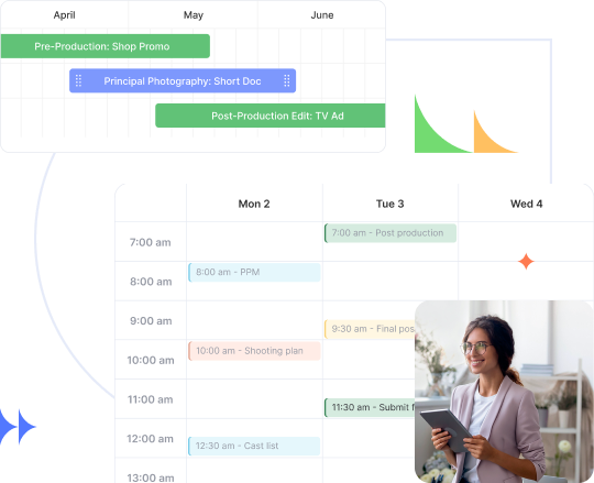 Flowlu - View Production Timelines