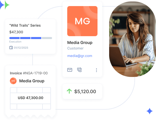 Flowlu - Dé forma a su visión con CRM