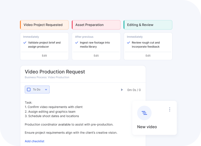Flowlu - Optimiza los procesos empresariales
