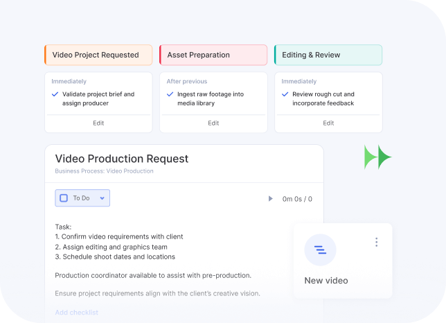 Flowlu - Personaliza tu flujo de trabajo