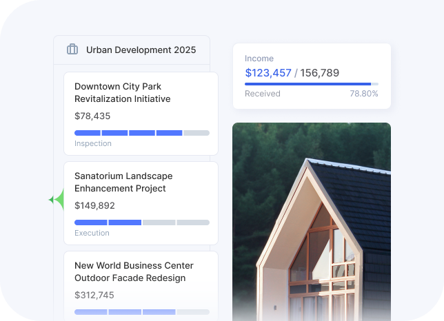 Flowlu - Oversee Project Portfolios