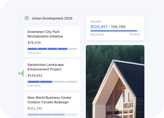 Flowlu - Supervisar carteras de proyectos