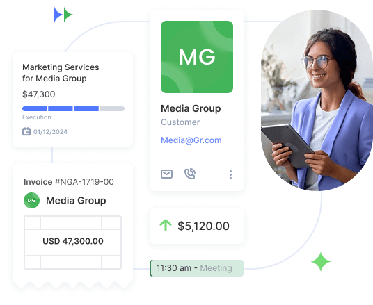 Flowlu - Cultive relacionamentos com clientes