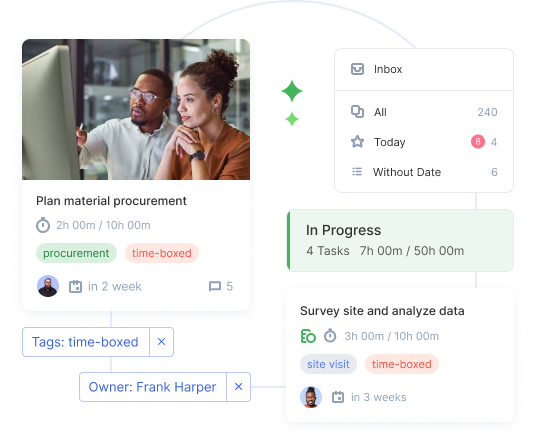 Flowlu - Organiza tus tareas