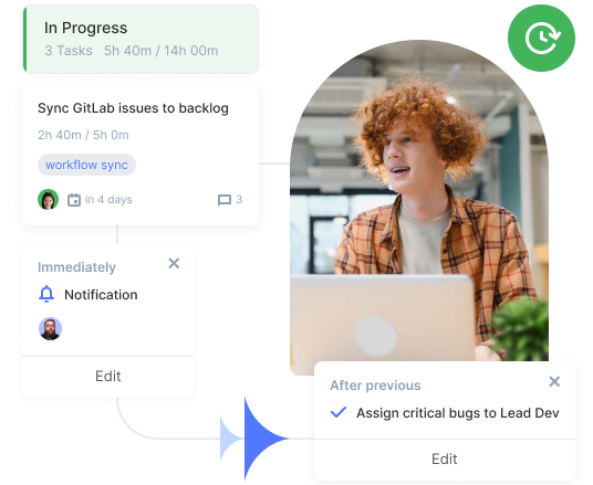 Flowlu - Automatiza el trabajo diario