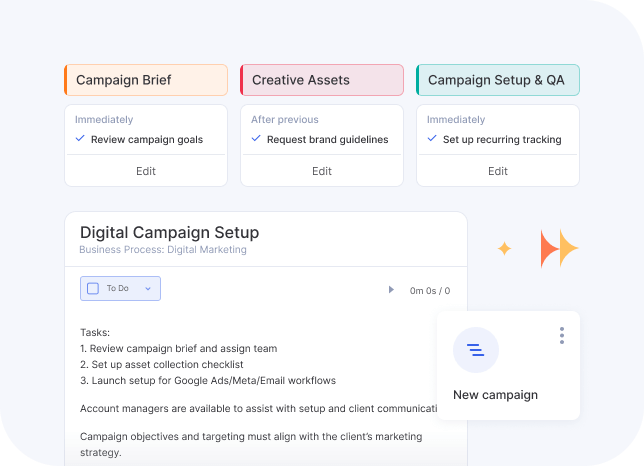 Flowlu - Build Automation Workflows