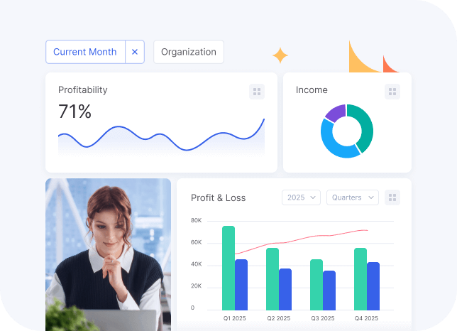 Flowlu - Use Data to Grow