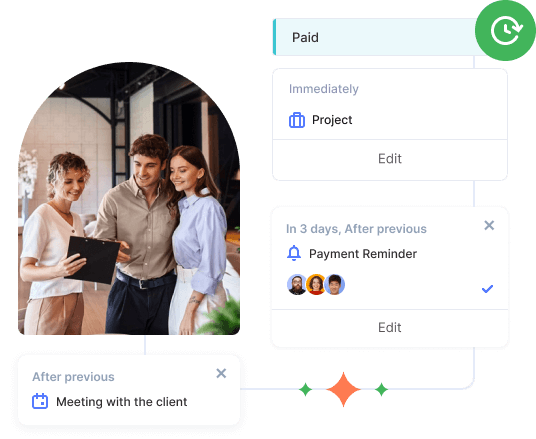 Flowlu - Automatize os processos