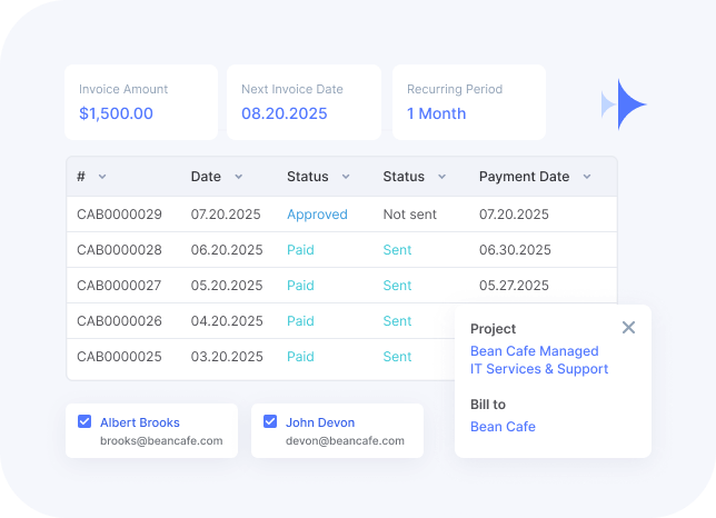 Flowlu - Reduza o trabalho manual