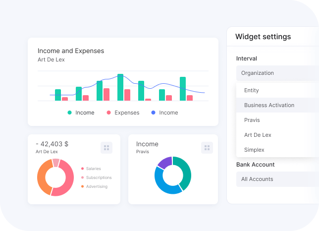 Flowlu - Gerencie múltiplas empresas