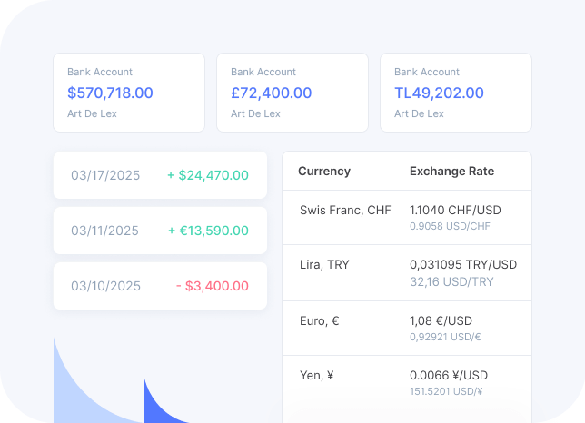Flowlu - Envie faturas para qualquer lugar