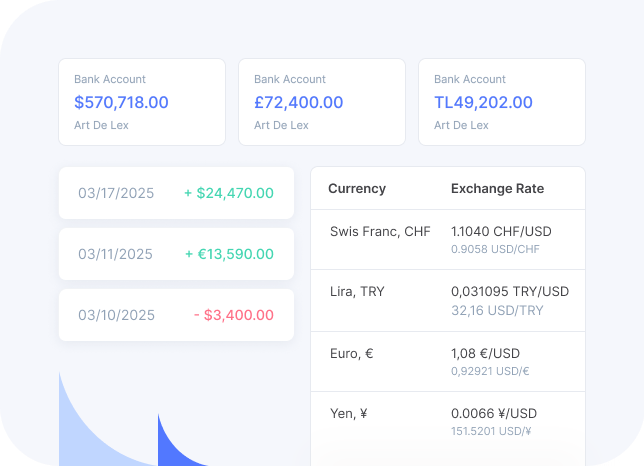 Flowlu - Envie faturas para qualquer lugar