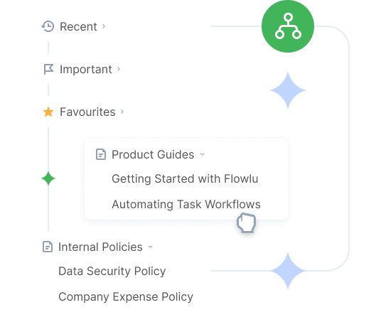 Flowlu - Store Your Resources