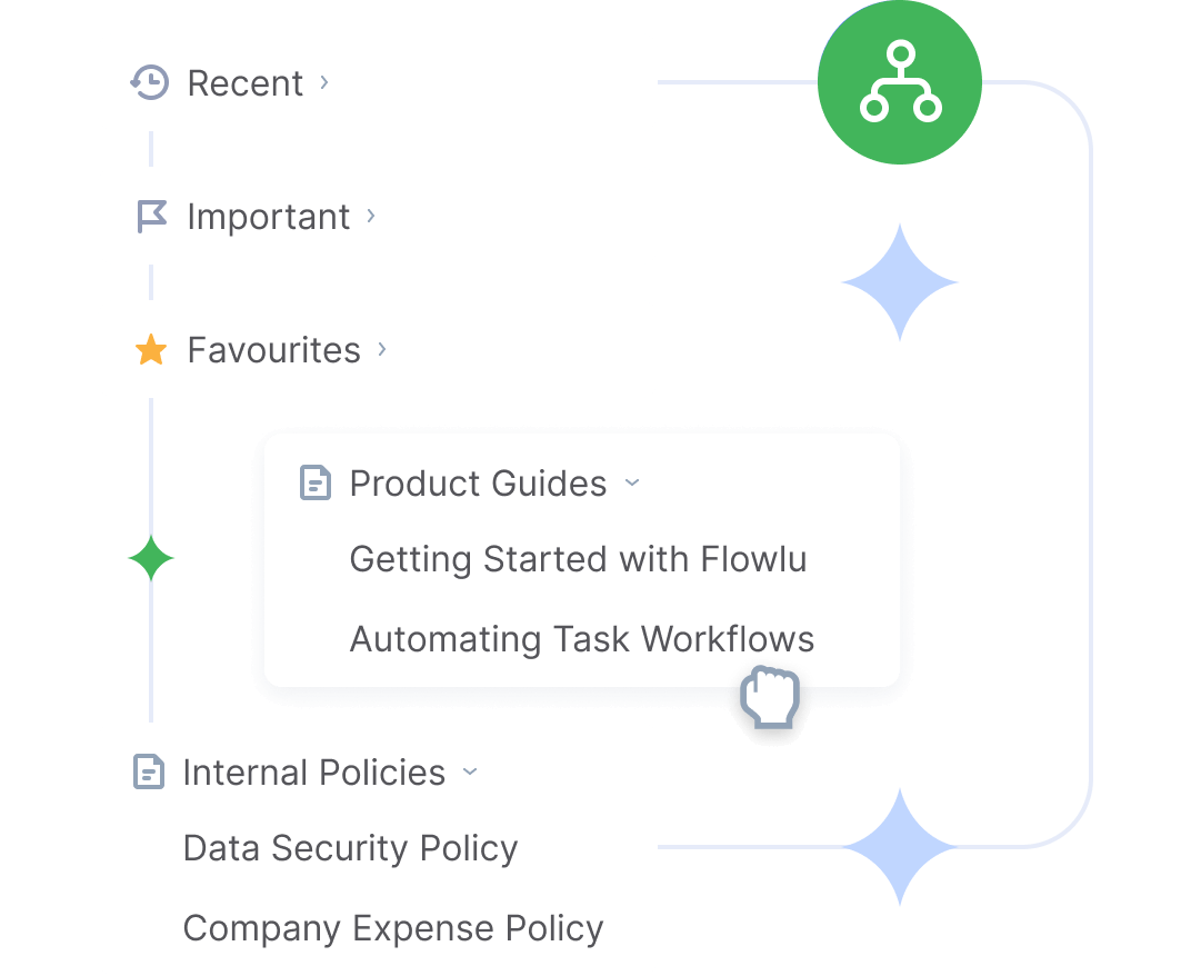 Knowledge Base Software for Internal Guides & Client Support