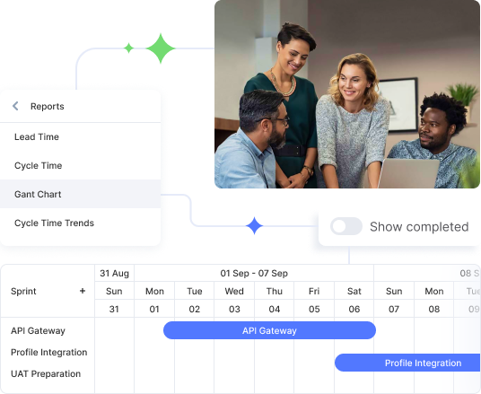 Flowlu - Potencia los sprints de Scrum