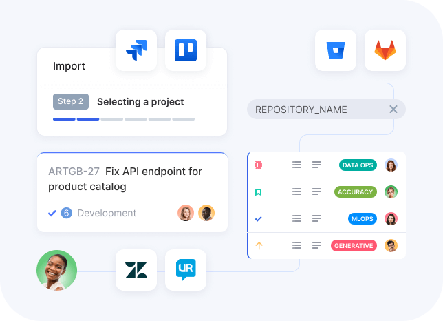 Flowlu - Connect Your Agile Tools