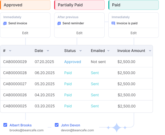 Flowlu - Simplify Payment Flow