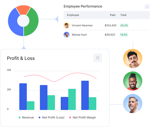 Flowlu - Get Actionable Reports