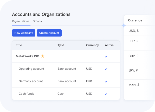 Flowlu - Controla finanzas globales