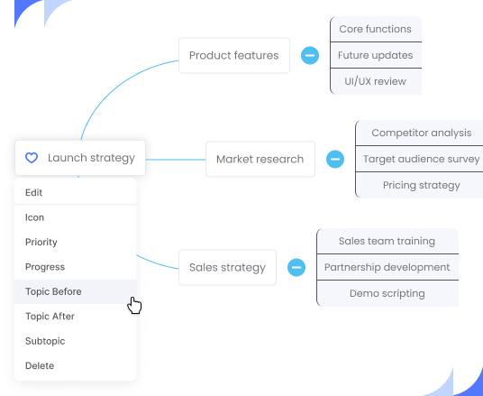 Flowlu - Collect Thoughts Instantly