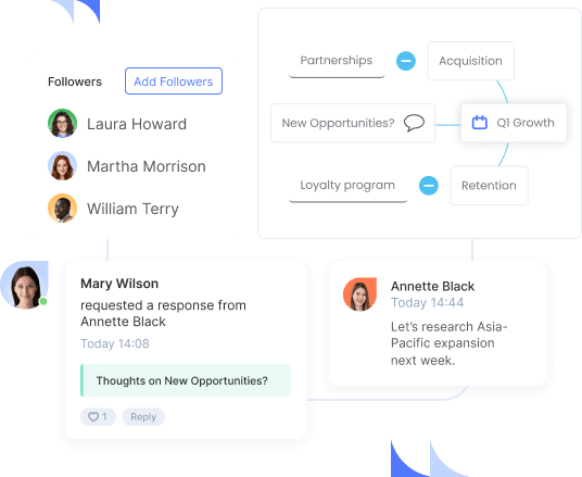 Flowlu - Crie mapas em equipe