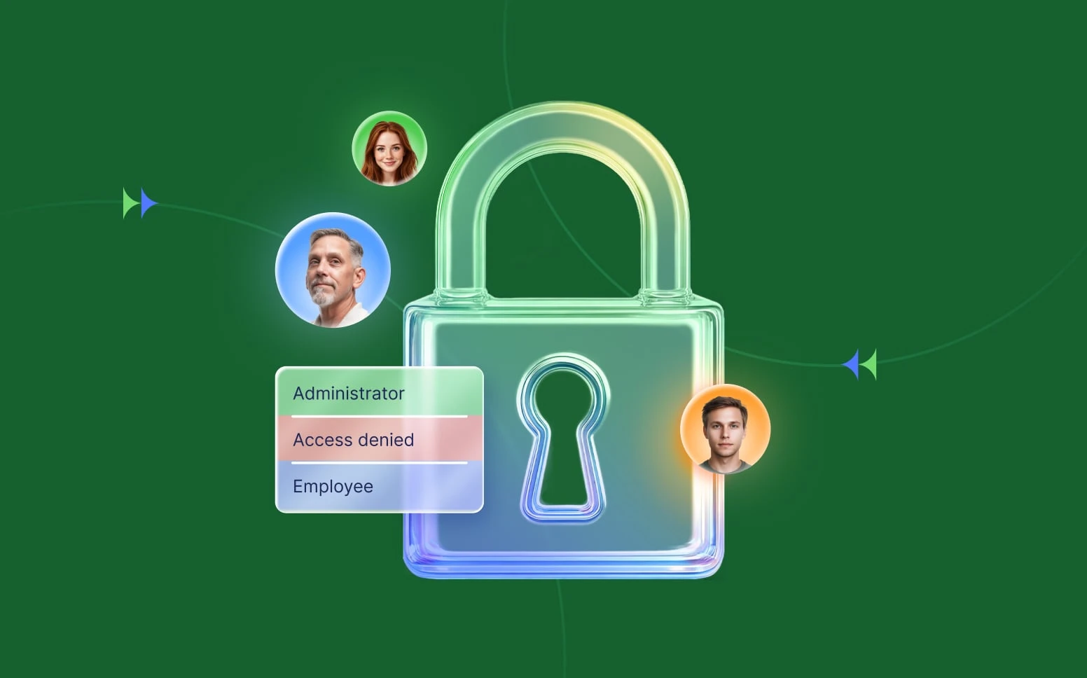Flowlu - Como Proteger Seus Dados no Flowlu com as Configurações de Acesso Certas