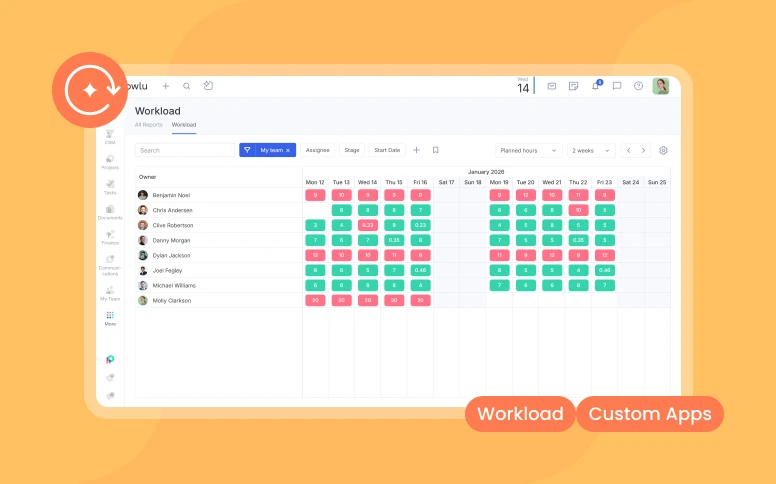 Atualiza&ccedil;&otilde;es de novembro&ndash;dezembro: relat&oacute;rios de carga de trabalho, aplicativos personalizados e melhorias no dia a dia para aumentar a produtividade