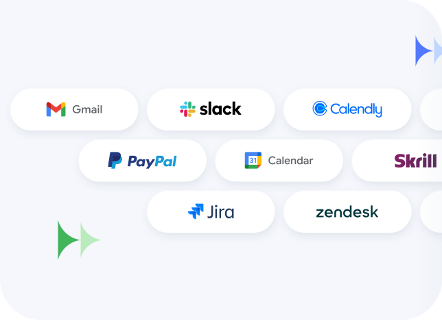 Flowlu - Capacidades de integración perfecta