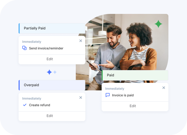 Flowlu - Automatización del flujo de trabajo