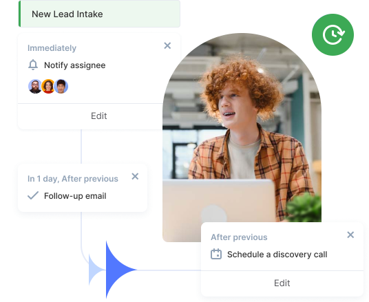 Flowlu - Disparadores de flujos de trabajo automatizados