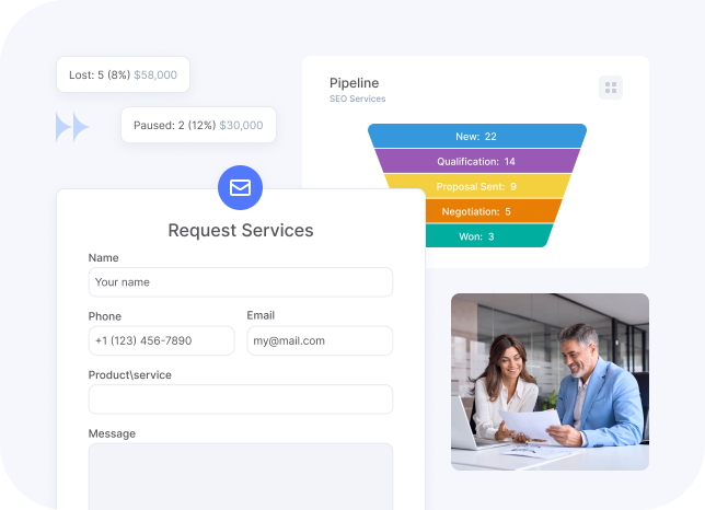 Flowlu - Análisis y seguimiento del rendimiento