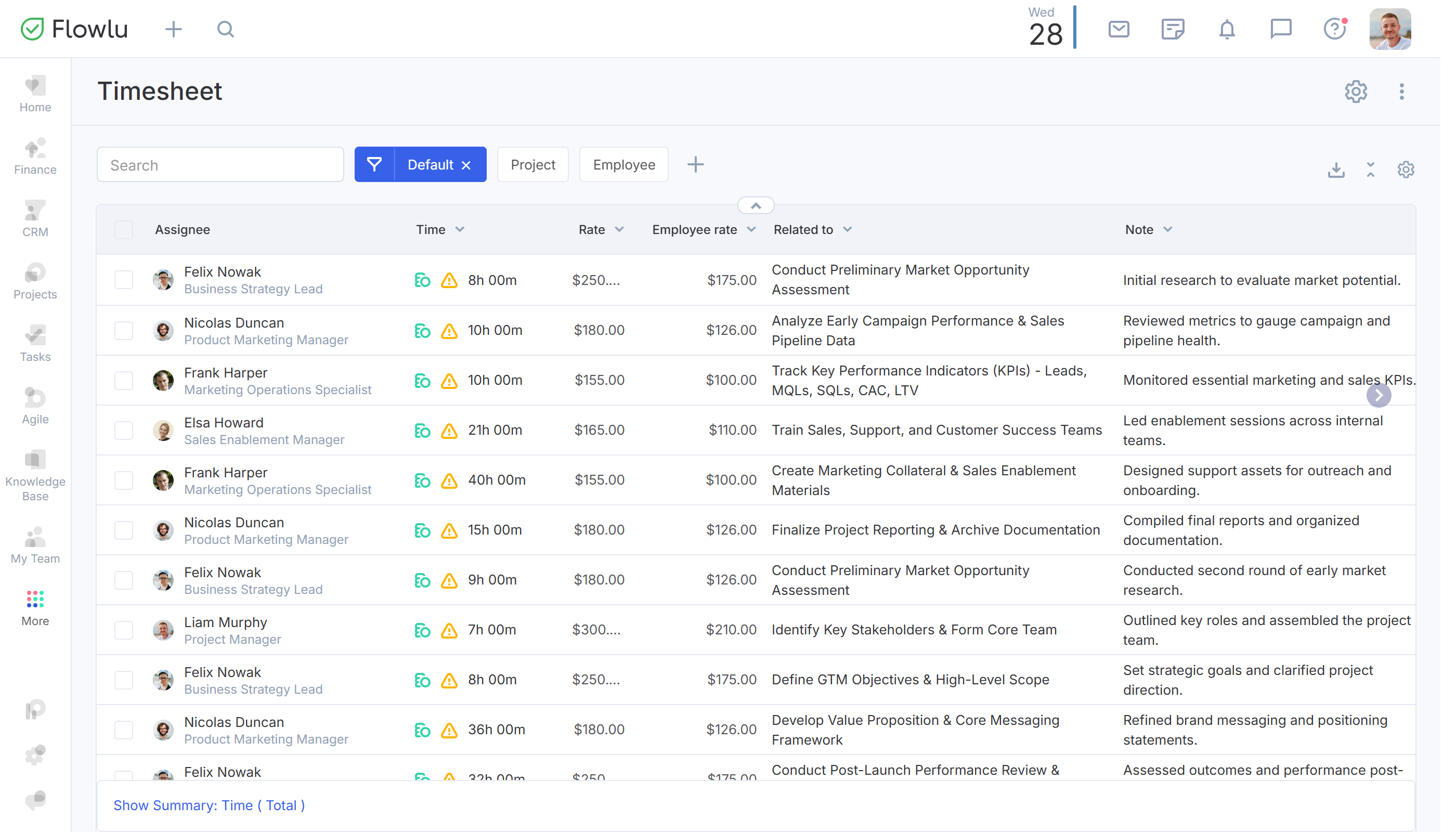 Flowlu - ¿Qué es el software de seguimiento de tiempo para equipos remotos?