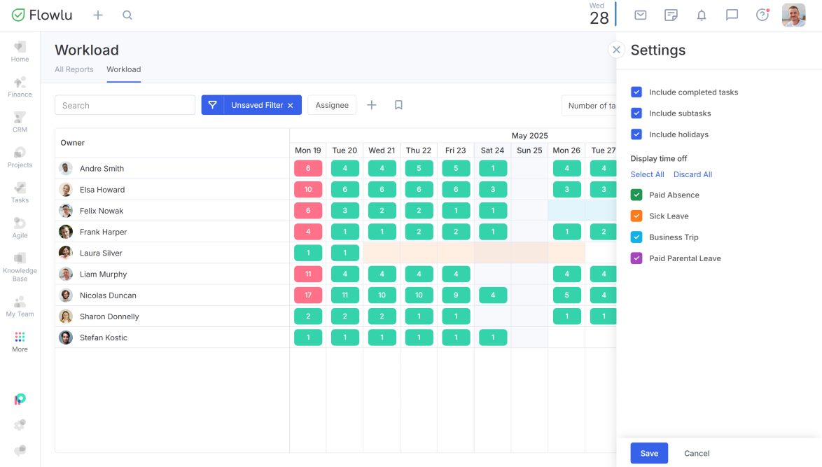 Flowlu - Cómo elegir la herramienta de seguimiento adecuada