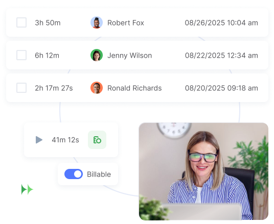 Flowlu - Monitoreo de la actividad laboral