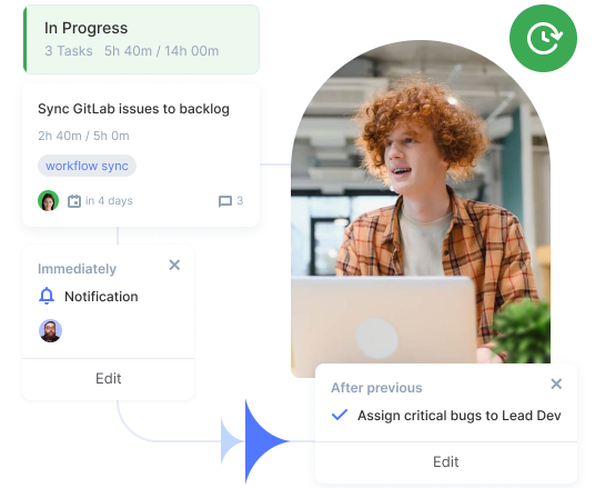 Flowlu - Flujos de trabajo automatizados para la asignación de tareas
