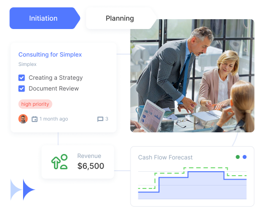 Flowlu - Flujos de trabajo de proyectos automatizados