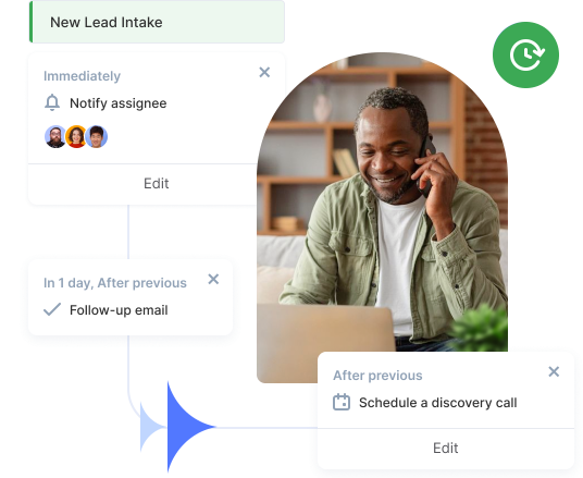 Flowlu - Pipelines de CRM automatizados