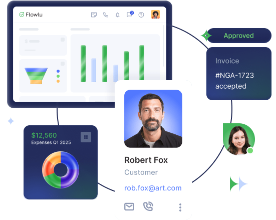 Flowlu - Gestión de Proyectos para Agencias que Gestionan Múltiples Clientes y Presupuestos