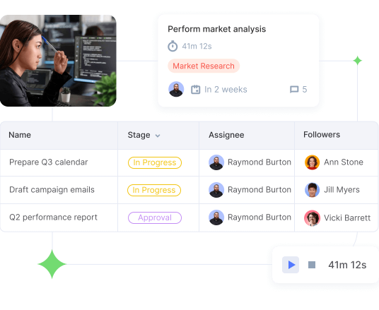 Flowlu - Planificación de recursos