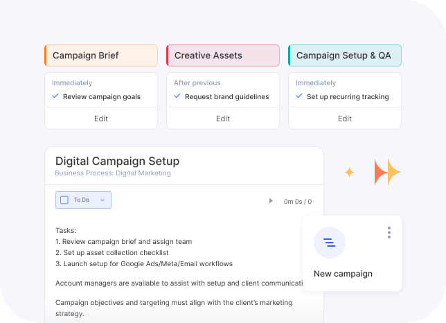 Flowlu - Automatización para simplificar las operaciones de la agencia