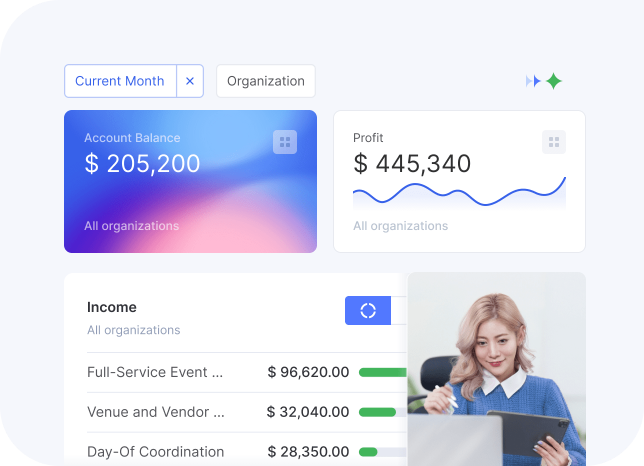 Flowlu - Informes y paneles para el rendimiento de la agencia