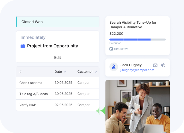 Flowlu - CRM e perfis de clientes vinculados a cada projeto
