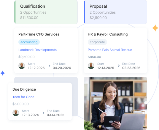 Flowlu - Gestão de leads e negócios com funil de vendas visual