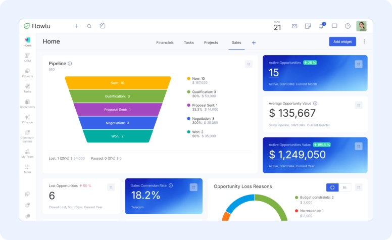 Infographics: Customer Data Creates Better Customer Experiences